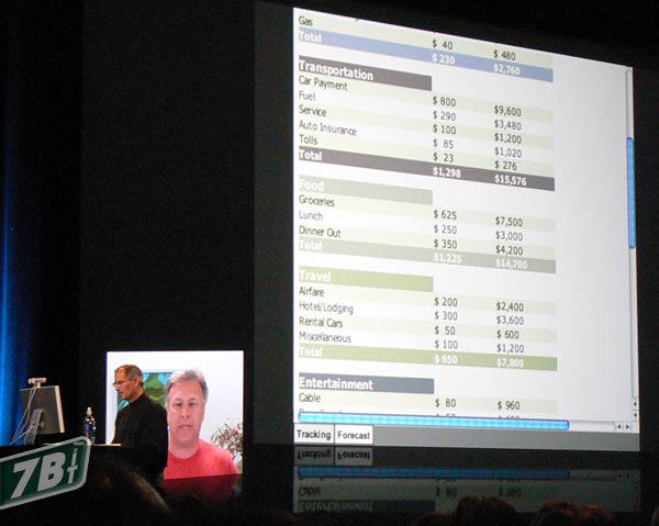 wwdc07key21.jpg