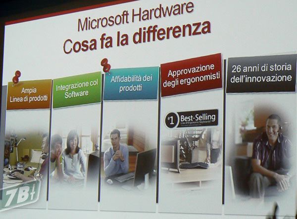 microsofthardware20092010e.jpg